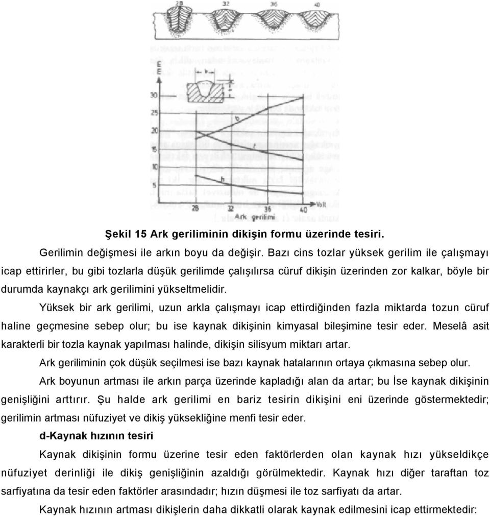 yükseltmelidir. Yüksek bir ark gerilimi, uzun arkla çalışmayı icap ettirdiğinden fazla miktarda tozun cüruf haline geçmesine sebep olur; bu ise kaynak dikişinin kimyasal bileşimine tesir eder.