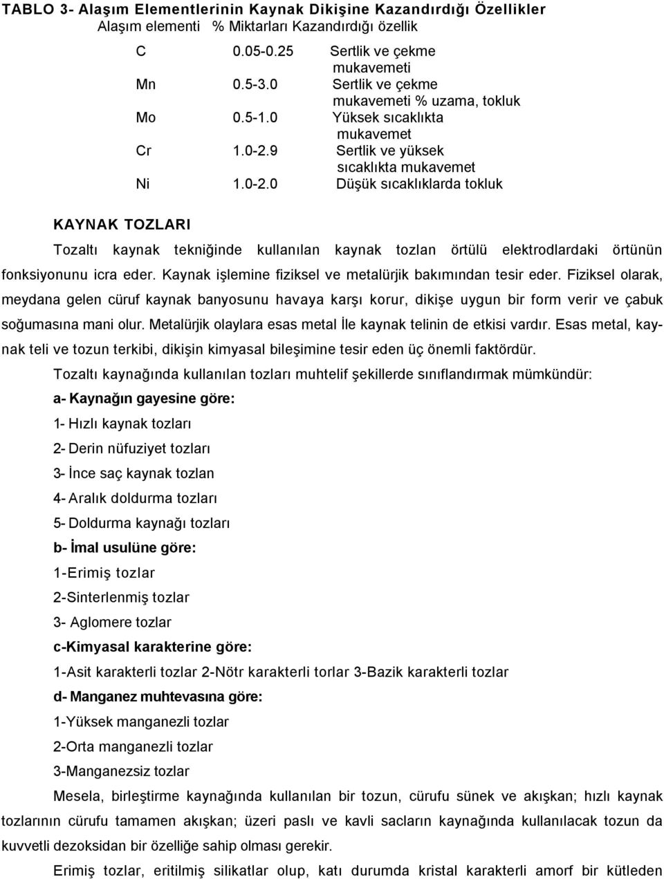 9 Sertlik ve yüksek sıcaklıkta mukavemet 1.0-2.0 Düşük sıcaklıklarda tokluk Tozaltı kaynak tekniğinde kullanılan kaynak tozlan örtülü elektrodlardaki örtünün fonksiyonunu icra eder.