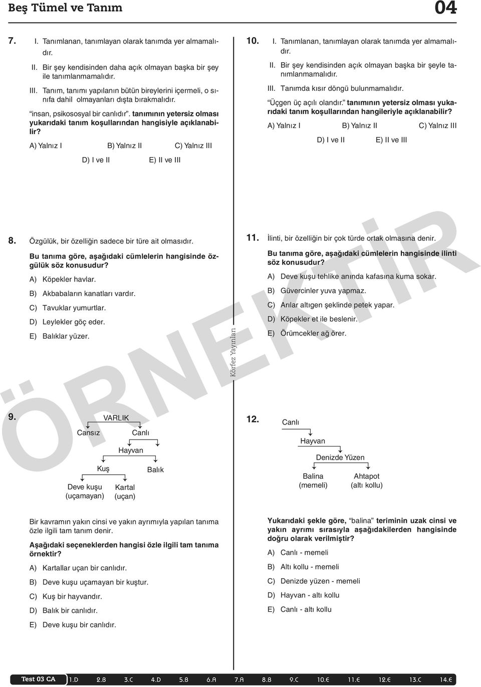 tanımının yetersiz olması yukarıdaki tanım koşullarından hangisiyle açıklanabilir? A) alnız I B) alnız II C) alnız III ) I ve II E) II ve III 10. I. Tanımlanan, tanımlayan olarak tanımda yer almamalıdır.