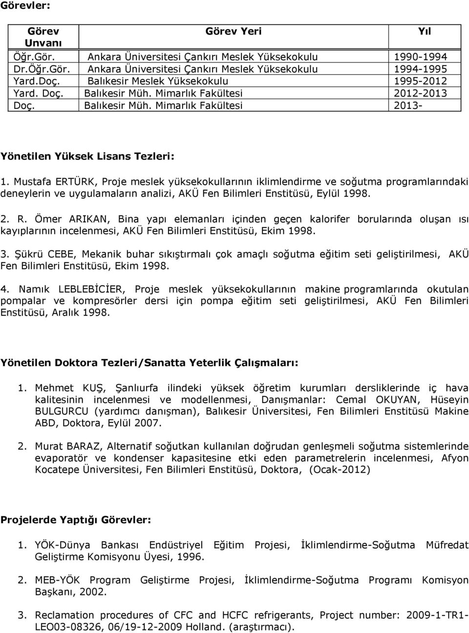 Mustafa ERTÜRK, Proje meslek yüksekokullarının iklimlendirme ve soğutma programlarındaki deneylerin ve uygulamaların analizi, AKÜ Fen Bilimleri Enstitüsü, Eylül 1998. 2. R.