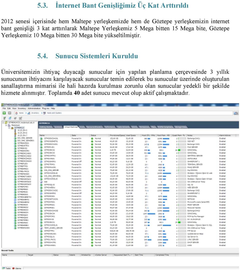 Sunucu Sistemleri Kuruldu Üniversitemizin ihtiyaç duyacağı sunucular için yapılan planlama çerçevesinde 3 yıllık sunucunun ihtiyacını karşılayacak sunucular temin