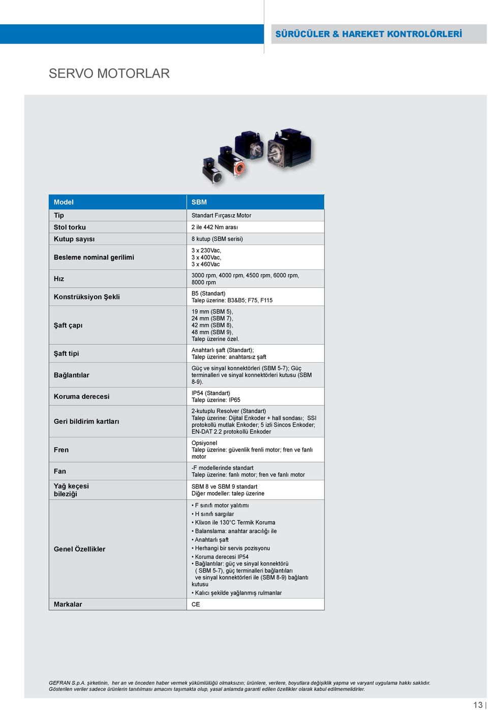 6000 rpm, 8000 rpm B5 (Standart) Talep üzerine: B3&B5; F75, F115 19 mm (SBM 5), 24 mm (SBM 7), 42 mm (SBM 8), 48 mm (SBM 9), Talep üzerine özel.