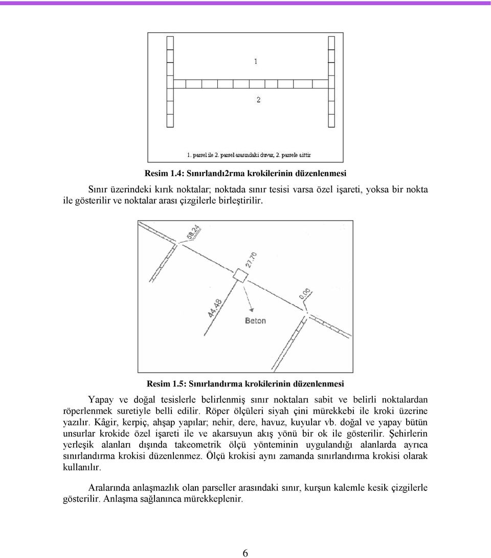 Röper ölçüleri siyah çini mürekkebi ile kroki üzerine yazılır. Kâgir, kerpiç, ahģap yapılar; nehir, dere, havuz, kuyular vb.