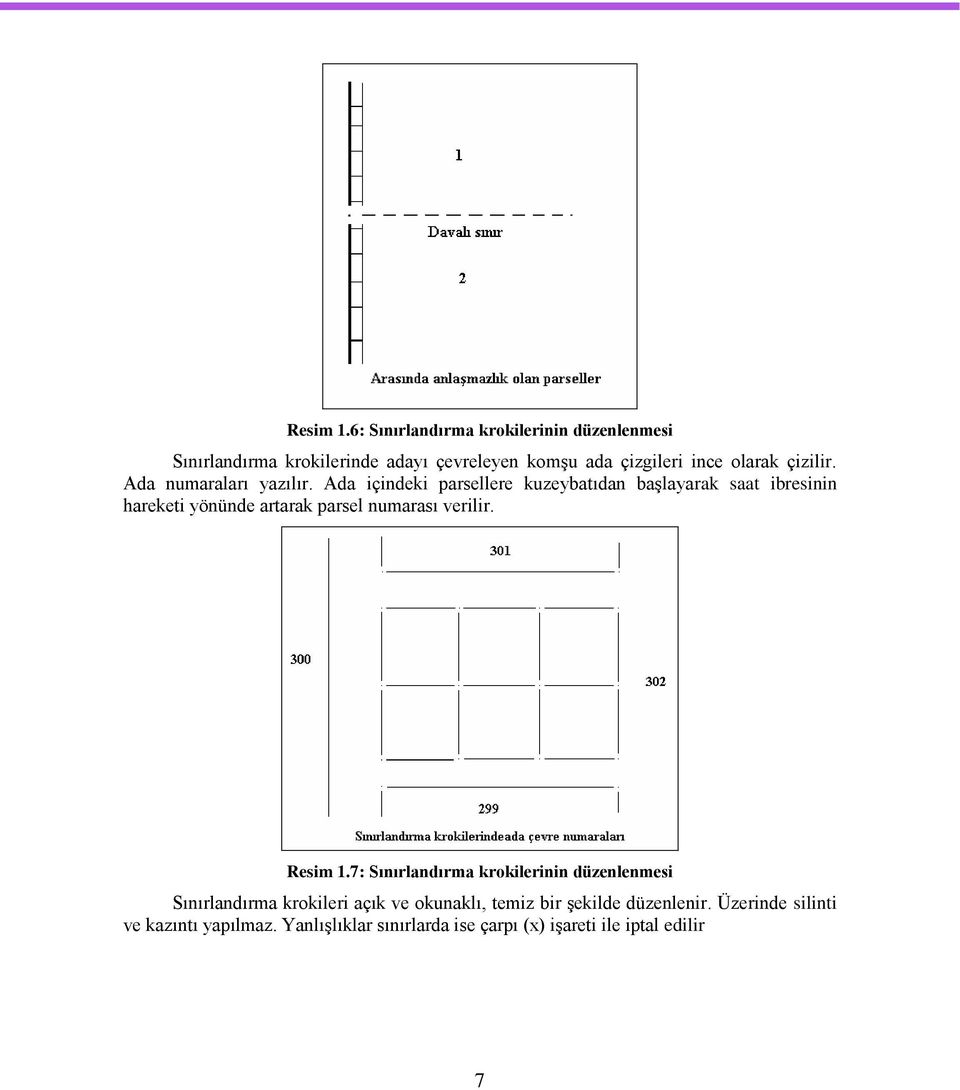 çizilir. Ada numaraları yazılır.