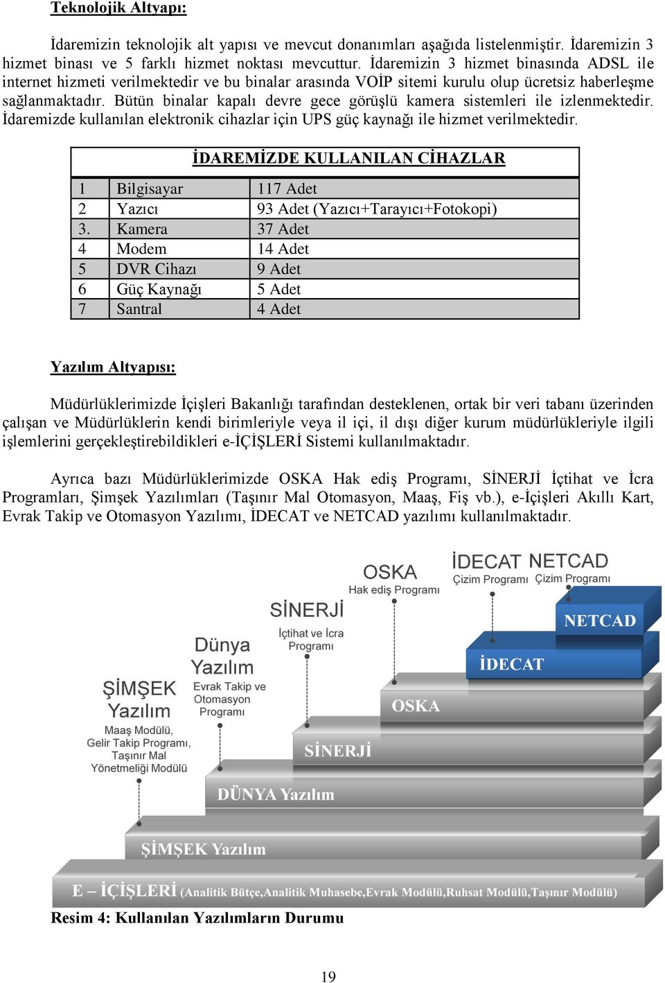 Bütün binalar kapalı devre gece görüşlü kamera sistemleri ile izlenmektedir. İdaremizde kullanılan elektronik cihazlar için UPS güç kaynağı ile hizmet verilmektedir.