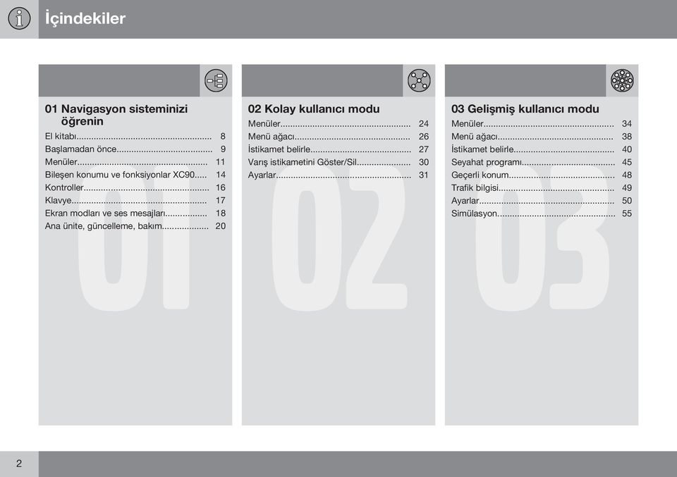 .. 31 Kontroller... 16 Klavye... 17 Ekran modları ve ses mesajları... 18 Ana ünite, güncelleme, bakım.