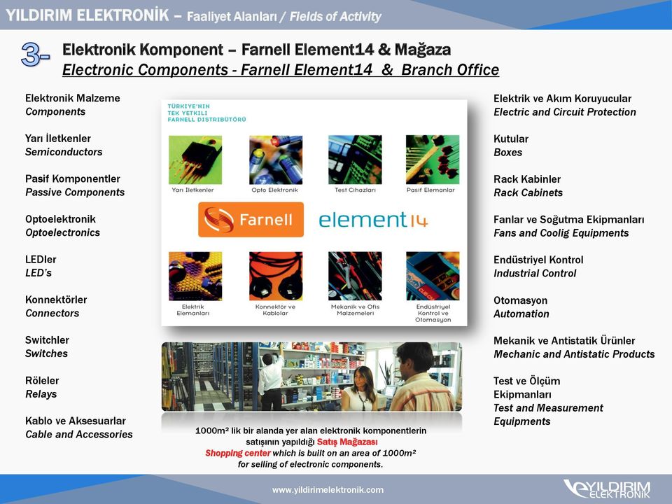 Accessories 1000m² lik bir alanda yer alan elektronik komponentlerin satışının yapıldığı Satış Mağazası Shopping center which is built on an area of 1000m² for selling of electronic components.