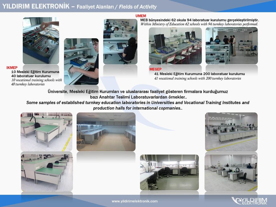 IKMEP 10 Mesleki Eğitim Kurumuna 40 laboratuar kurulumu 10 vocational training schools with 40 turnkey laboratories MEGEP 41 Mesleki Eğitim Kurumuna 200 laboratuar kurulumu 41 vocational