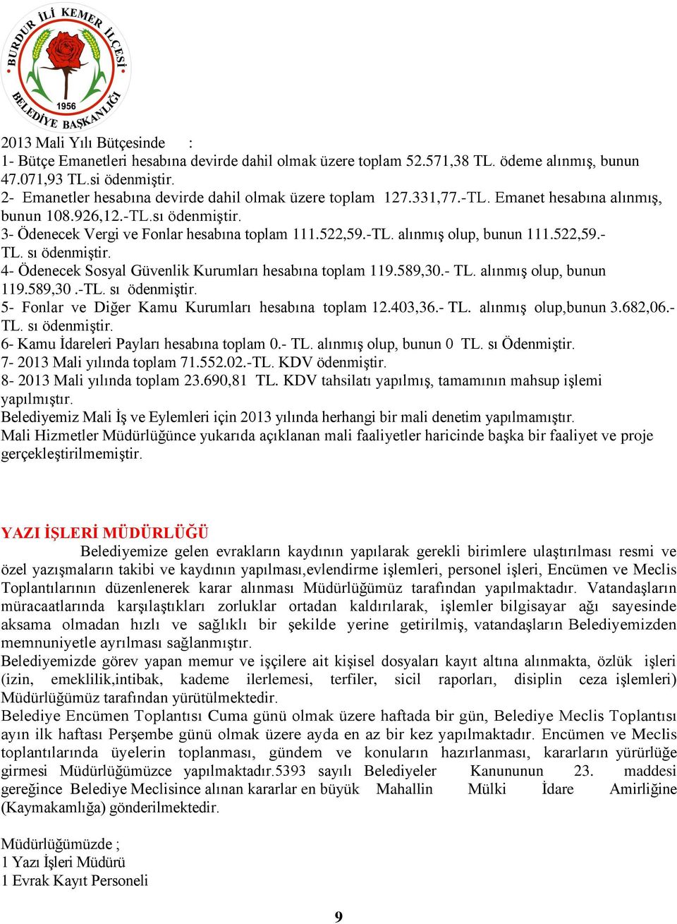 522,59.- TL. sı ödenmiştir. 4- Ödenecek Sosyal Güvenlik Kurumları hesabına toplam 119.589,30.- TL. alınmış olup, bunun 119.589,30.-TL. sı ödenmiştir. 5- Fonlar ve Diğer Kamu Kurumları hesabına toplam 12.