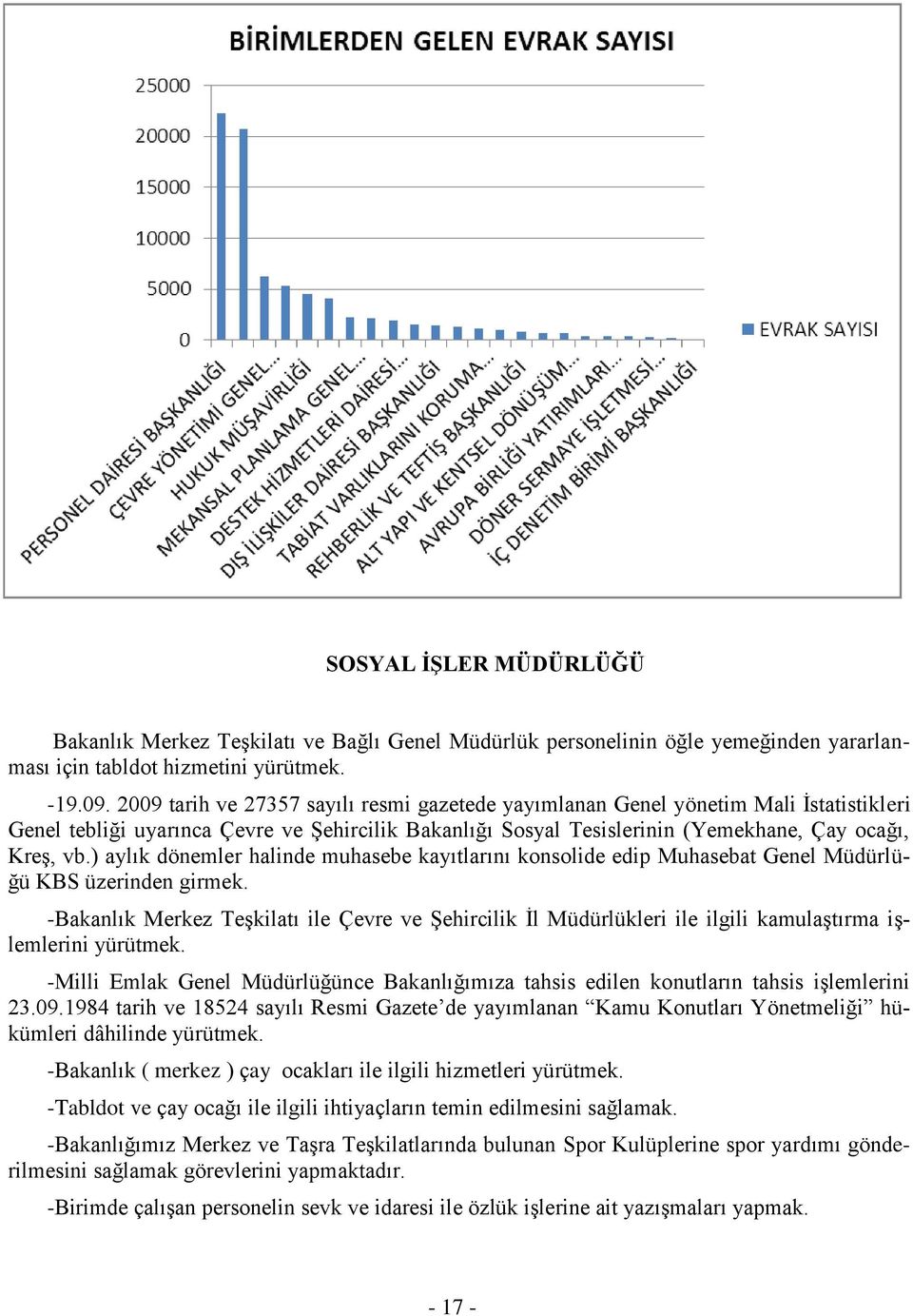 ) aylık dönemler halinde muhasebe kayıtlarını konsolide edip Muhasebat Genel Müdürlüğü KBS üzerinden girmek.