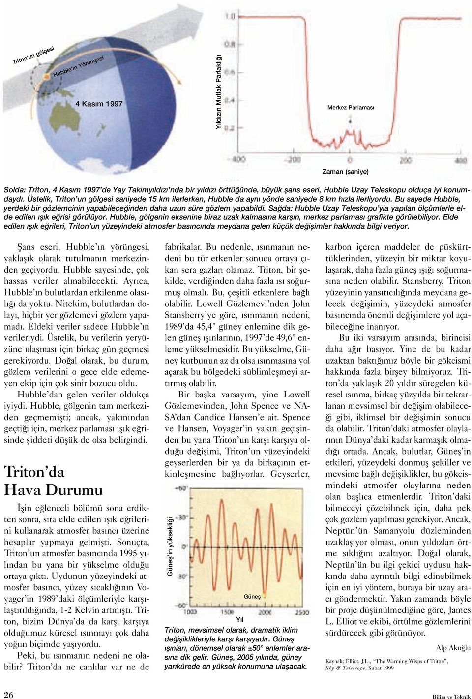 Bu sayede Hubble, yerdeki bir gözlemcinin yapabileceğinden daha uzun süre gözlem yapabildi. Sağda: Hubble Uzay Teleskopu yla yapılan ölçümlerle elde edilen ışık eğrisi görülüyor.