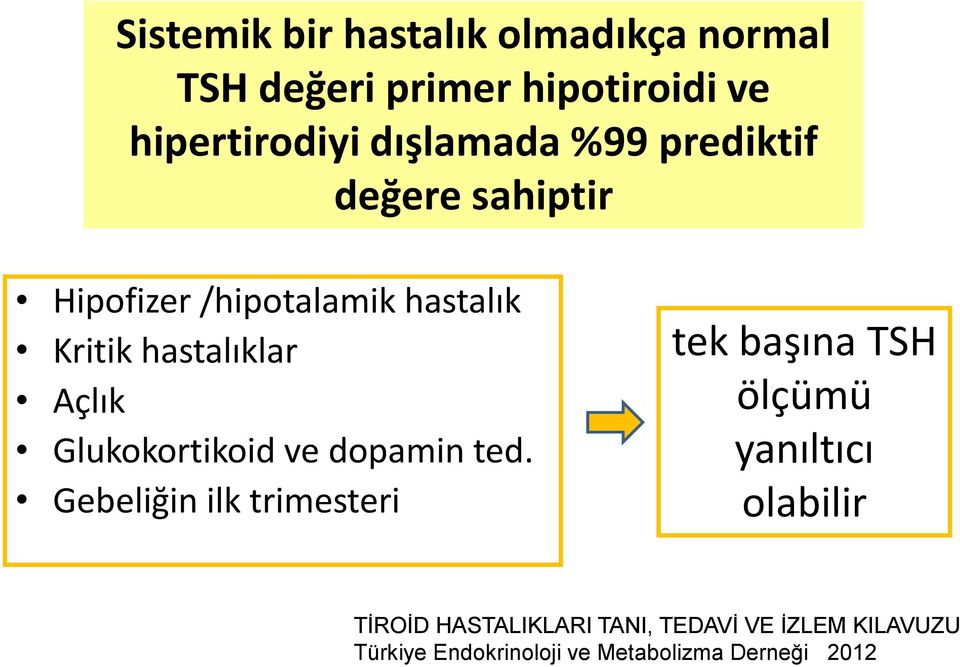 Açlık Glukokortikoid ve dopamin ted.