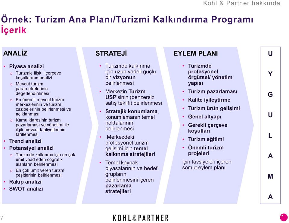 faaliyetlerinin tariflenmesi Trend analizi Potansiyel analizi o Turizmde kalkınma için en çok ümit vaad eden coğrafik alanların belirlenmesi o En çok ümit veren turizm çeşitlerinin belirlenmesi Rakip