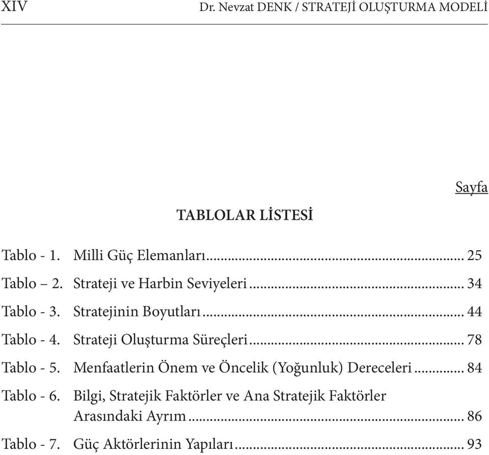 Strateji Oluşturma Süreçleri... 78 Tablo - 5. Menfaatlerin Önem ve Öncelik (Yoğunluk) Dereceleri.