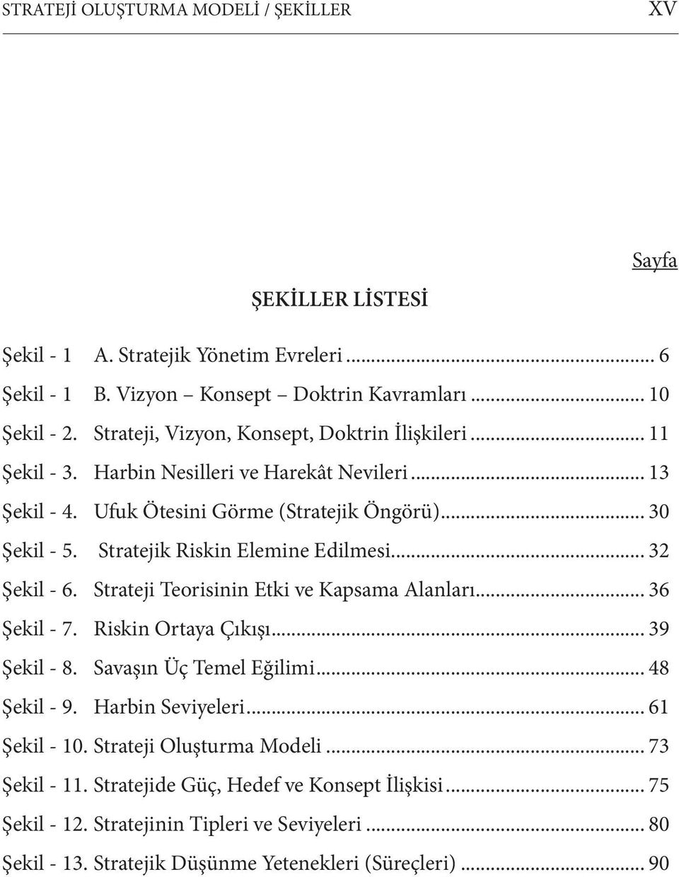 Stratejik Riskin Elemine Edilmesi... 32 Şekil - 6. Strateji Teorisinin Etki ve Kapsama Alanları... 36 Şekil - 7. Riskin Ortaya Çıkışı... 39 Şekil - 8. Savaşın Üç Temel Eğilimi... 48 Şekil - 9.