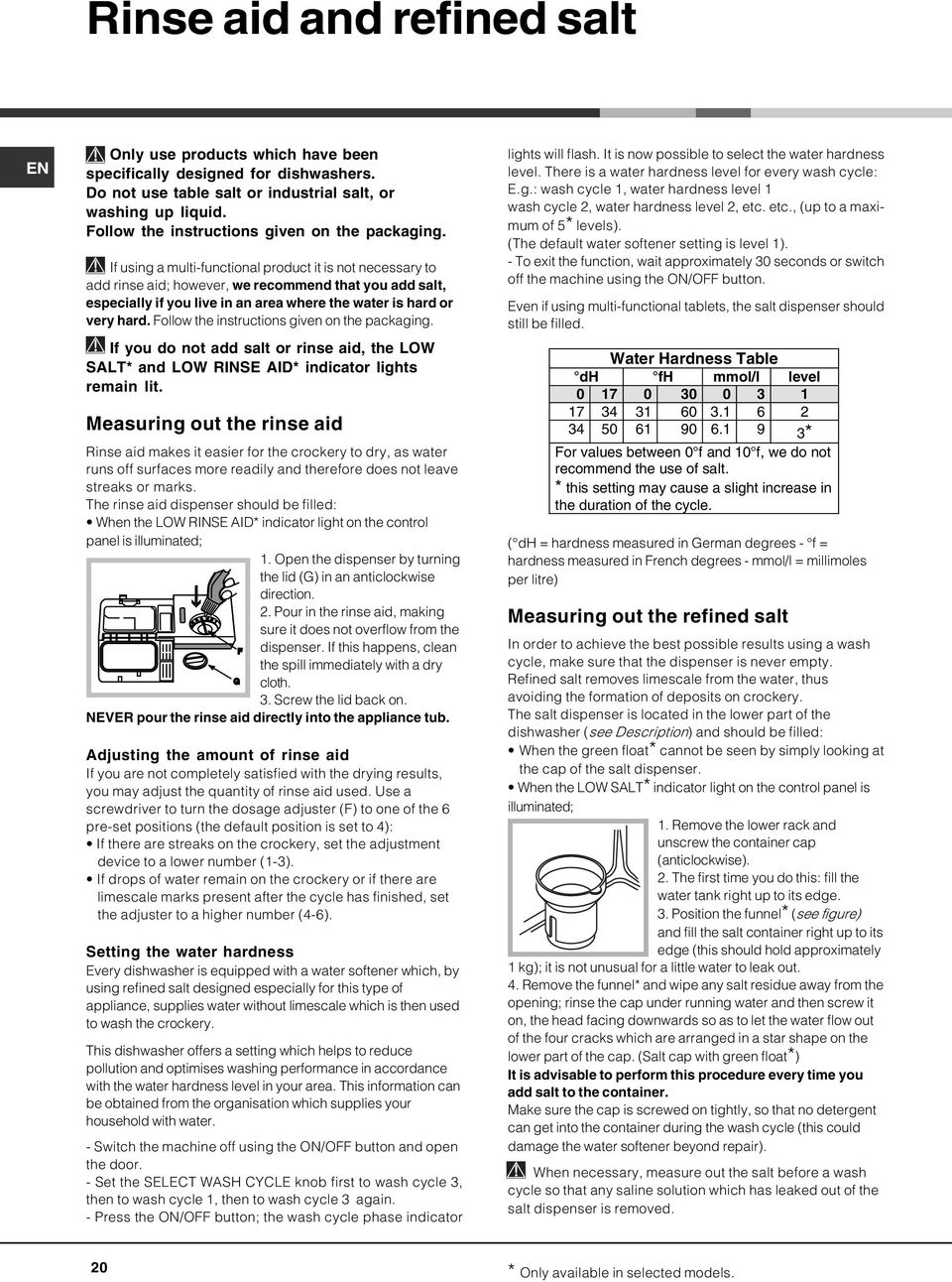 If using a multi-functional product it is not necessary to add rinse aid; however, we recommend that you add salt, especially if you live in an area where the water is hard or very hard.