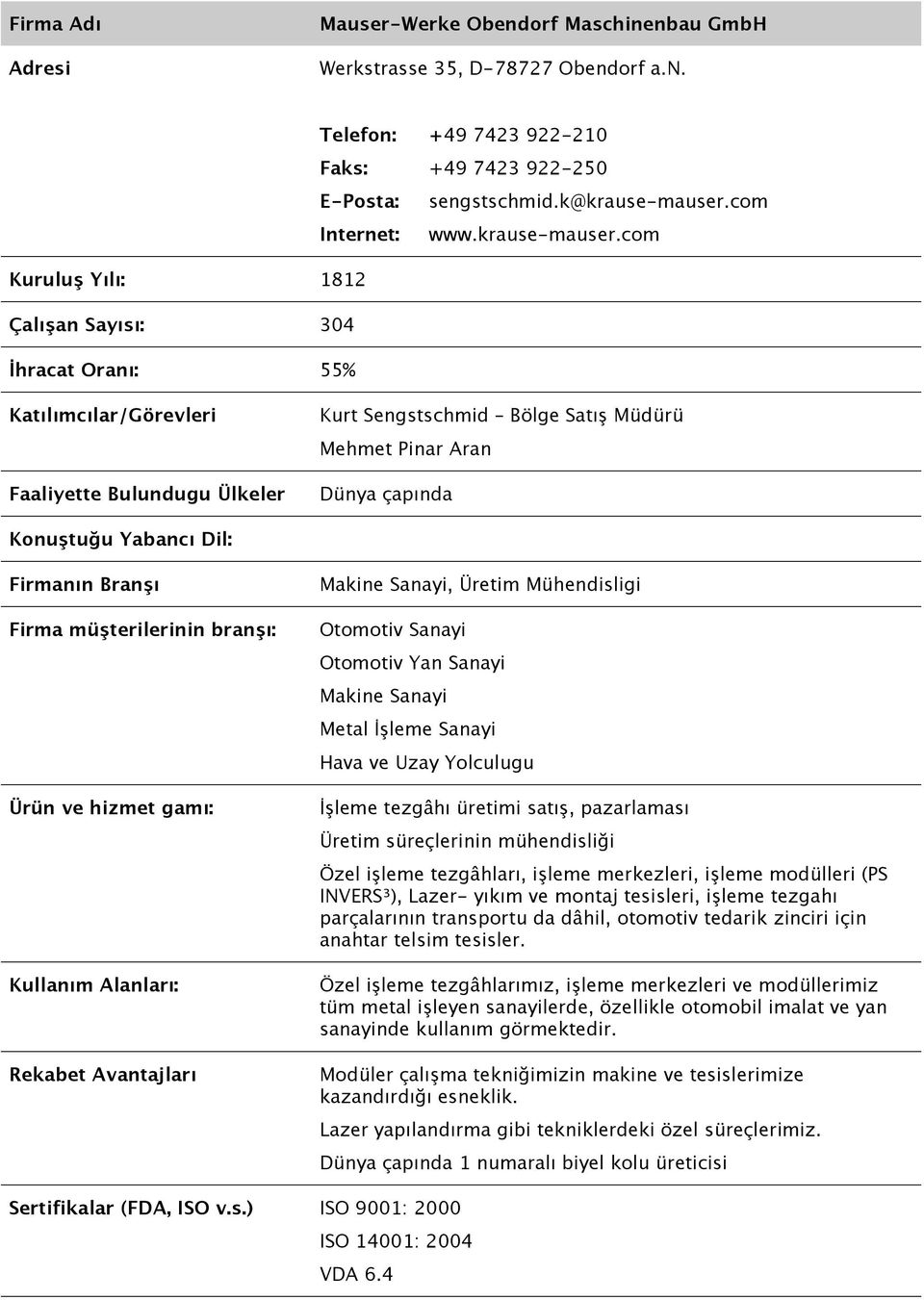 com Kuruluş Yılı: 1812 Çalışan Sayısı: 304 İhracat Oranı: 55% Kurt Sengstschmid Bölge Satış Müdürü Mehmet Pinar Aran Dünya çapında Ürün ve hizmet gamı:, Üretim Mühendisligi Otomotiv Sanayi Otomotiv