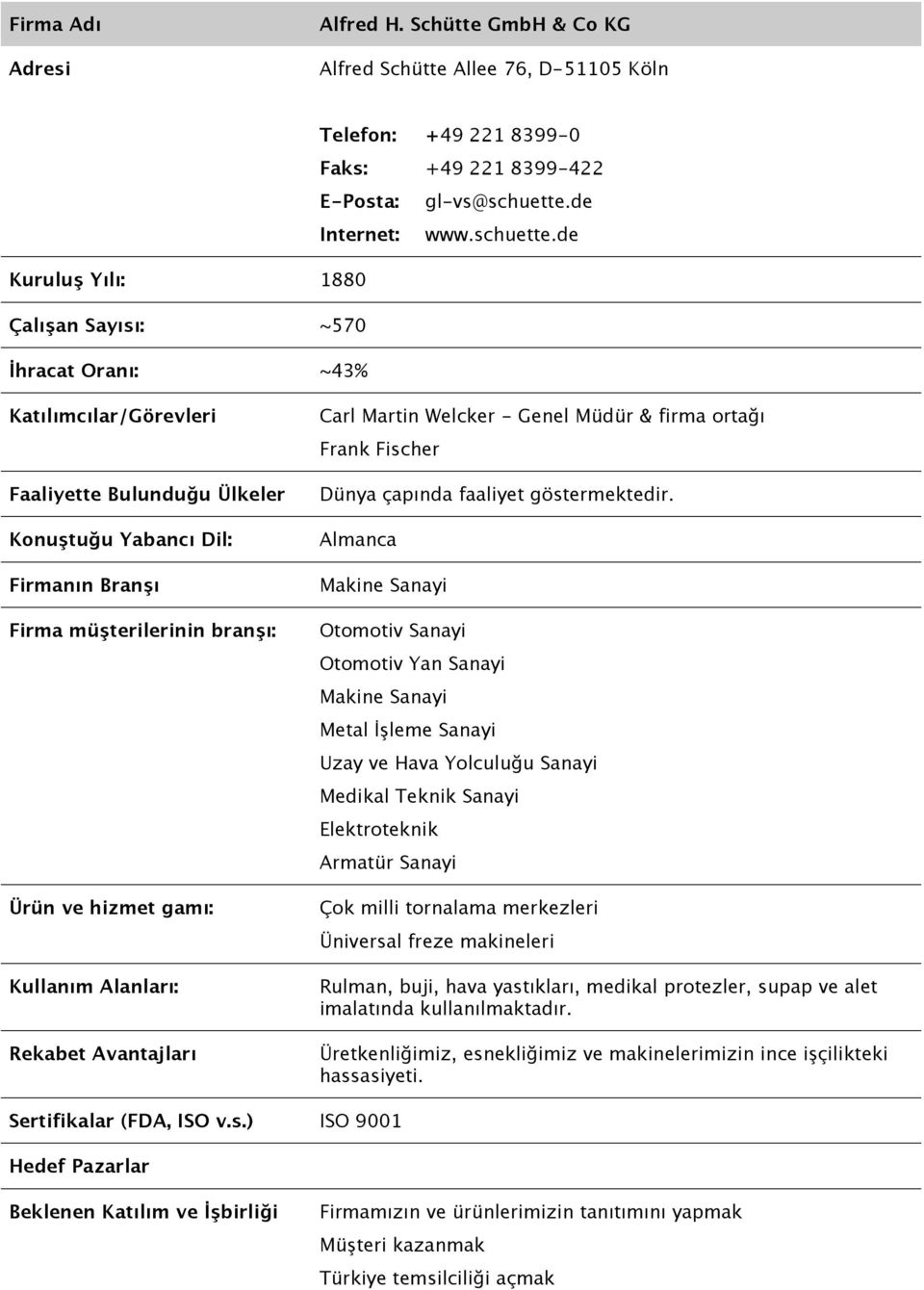 de Kuruluş Yılı: 1880 Çalışan Sayısı: ~570 İhracat Oranı: ~43% Faaliyette Bulunduğu Ülkeler Ürün ve hizmet gamı: Carl Martin Welcker - Genel Müdür & firma ortağı Frank Fischer Dünya çapında faaliyet