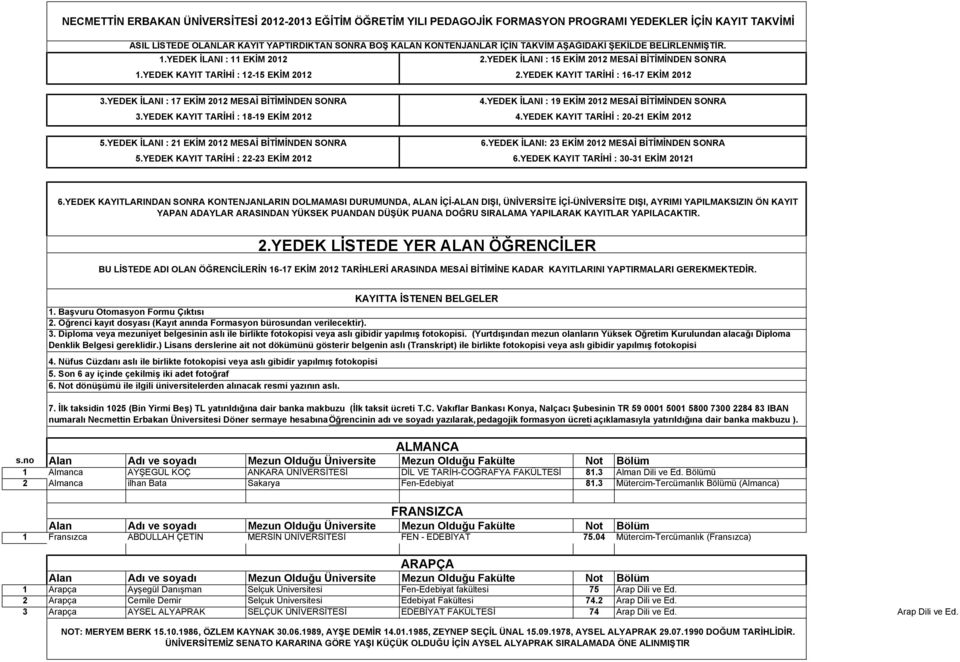 YEDEK İLANI : 17 EKİM 2012 MESAİ BİTİMİNDEN SONRA 4.YEDEK İLANI : 19 EKİM 2012 MESAİ BİTİMİNDEN SONRA 3.YEDEK KAYIT TARİHİ : 18-19 EKİM 2012 4.YEDEK KAYIT TARİHİ : 20-21 EKİM 2012 5.