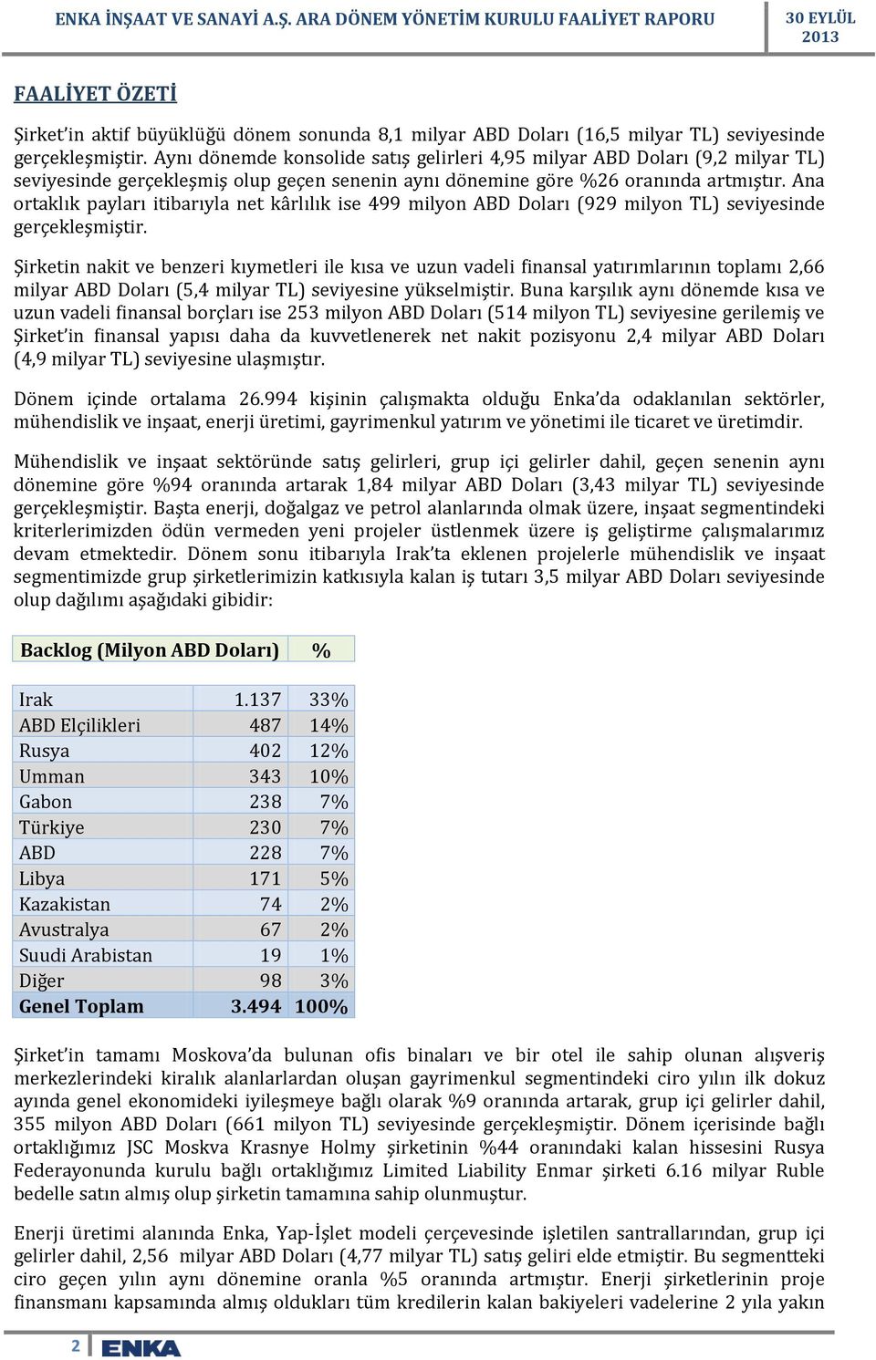 Ana ortaklık payları itibarıyla net kârlılık ise 499 milyon ABD Doları (929 milyon TL) seviyesinde gerçekleşmiştir.