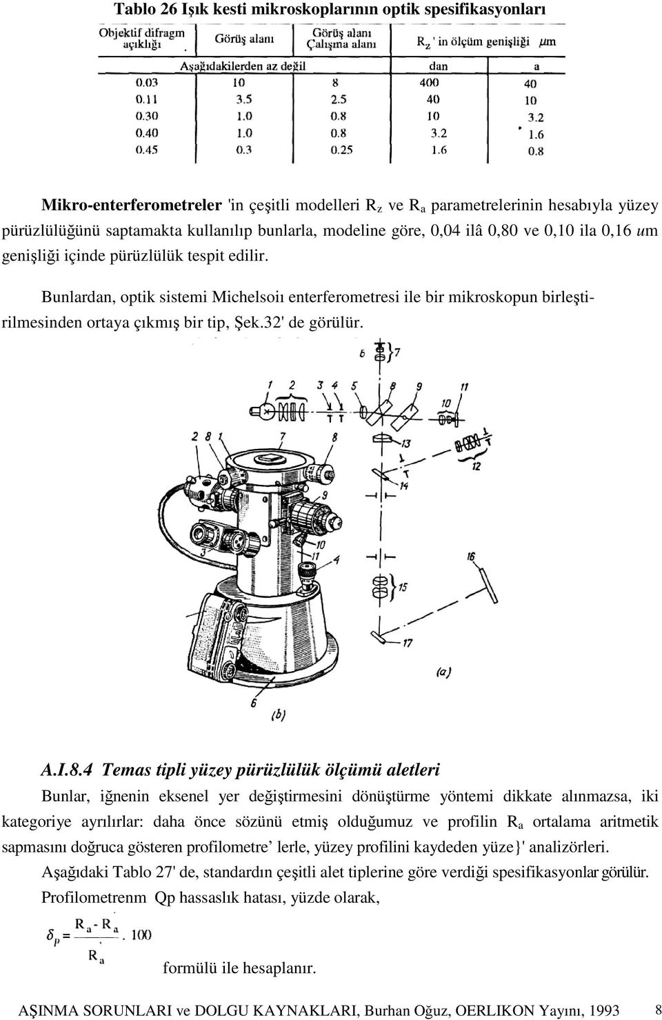 Bunlardan, optik sistemi Michelsoiı enterferometresi ile bir mikroskopun birleştirilmesinden ortaya çıkmış bir tip, Şek.32' de görülür. A.I.8.