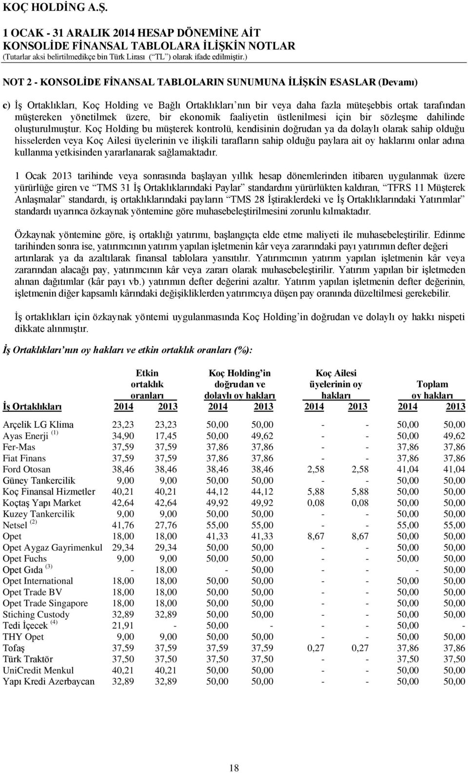 Koç Holding bu müşterek kontrolü, kendisinin doğrudan ya da dolaylı olarak sahip olduğu hisselerden veya Koç Ailesi üyelerinin ve ilişkili tarafların sahip olduğu paylara ait oy haklarını onlar adına