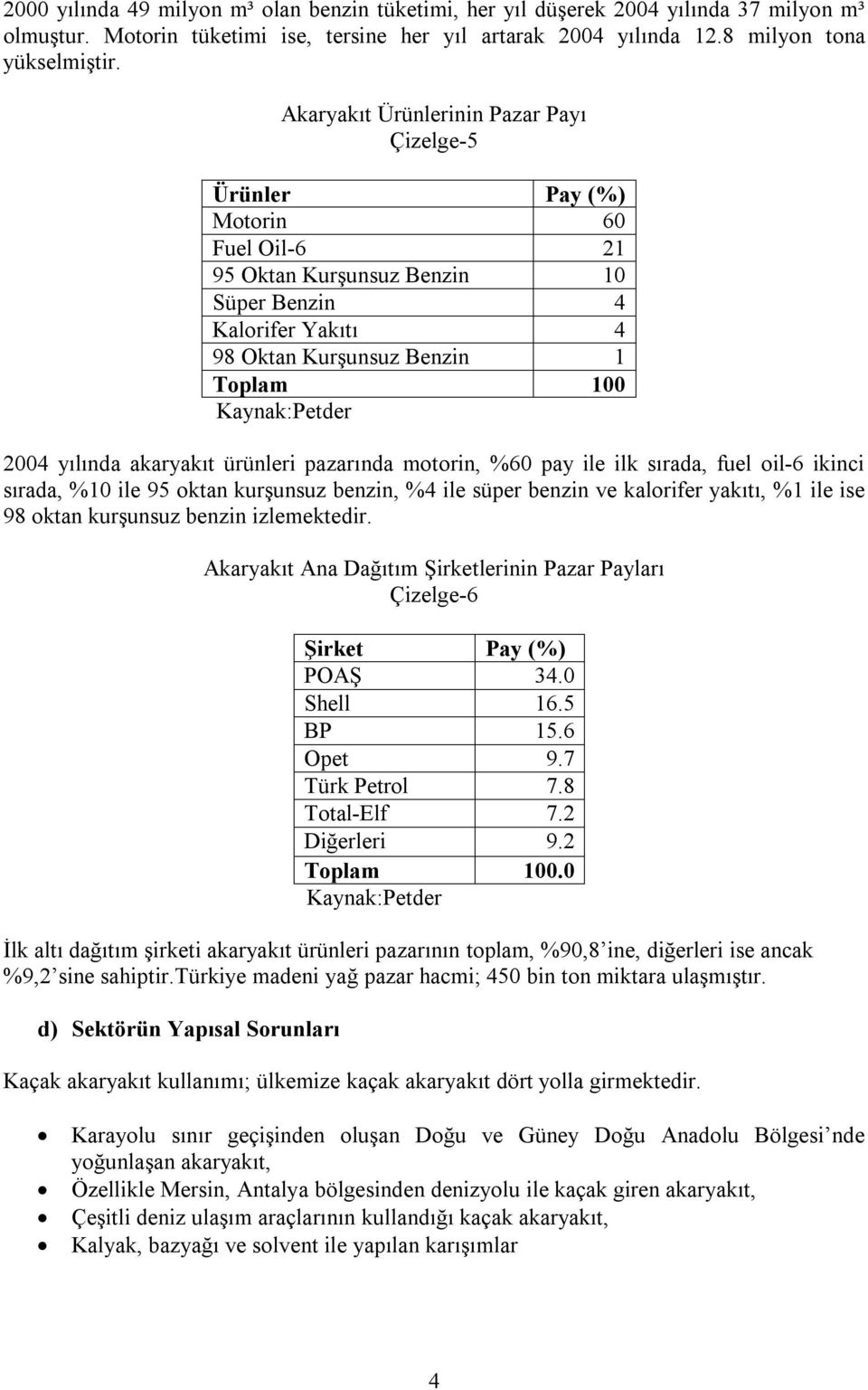 2004 yılında akaryakıt ürünleri pazarında motorin, %60 pay ile ilk sırada, fuel oil-6 ikinci sırada, %10 ile 95 oktan kurşunsuz benzin, %4 ile süper benzin ve kalorifer yakıtı, %1 ile ise 98 oktan