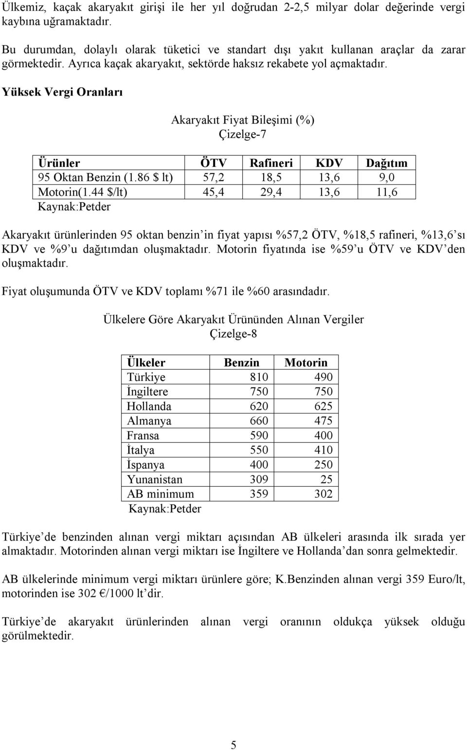 Yüksek Vergi Oranları Akaryakıt Fiyat Bileşimi (%) Çizelge-7 Ürünler ÖTV Rafineri KDV Dağıtım 95 Oktan Benzin (1.86 $ lt) 57,2 18,5 13,6 9,0 Motorin(1.