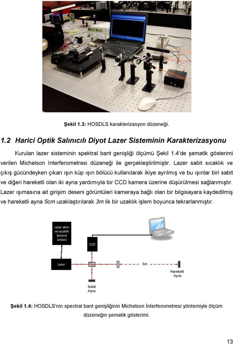 Lazer sabit sıcaklık ve çıkış gücündeyken çıkan ışın küp ışın bölücü kullanılarak ikiye ayrılmış ve bu ışınlar biri sabit ve diğeri hareketli olan iki ayna yardımıyla bir CCD kamera üzerine