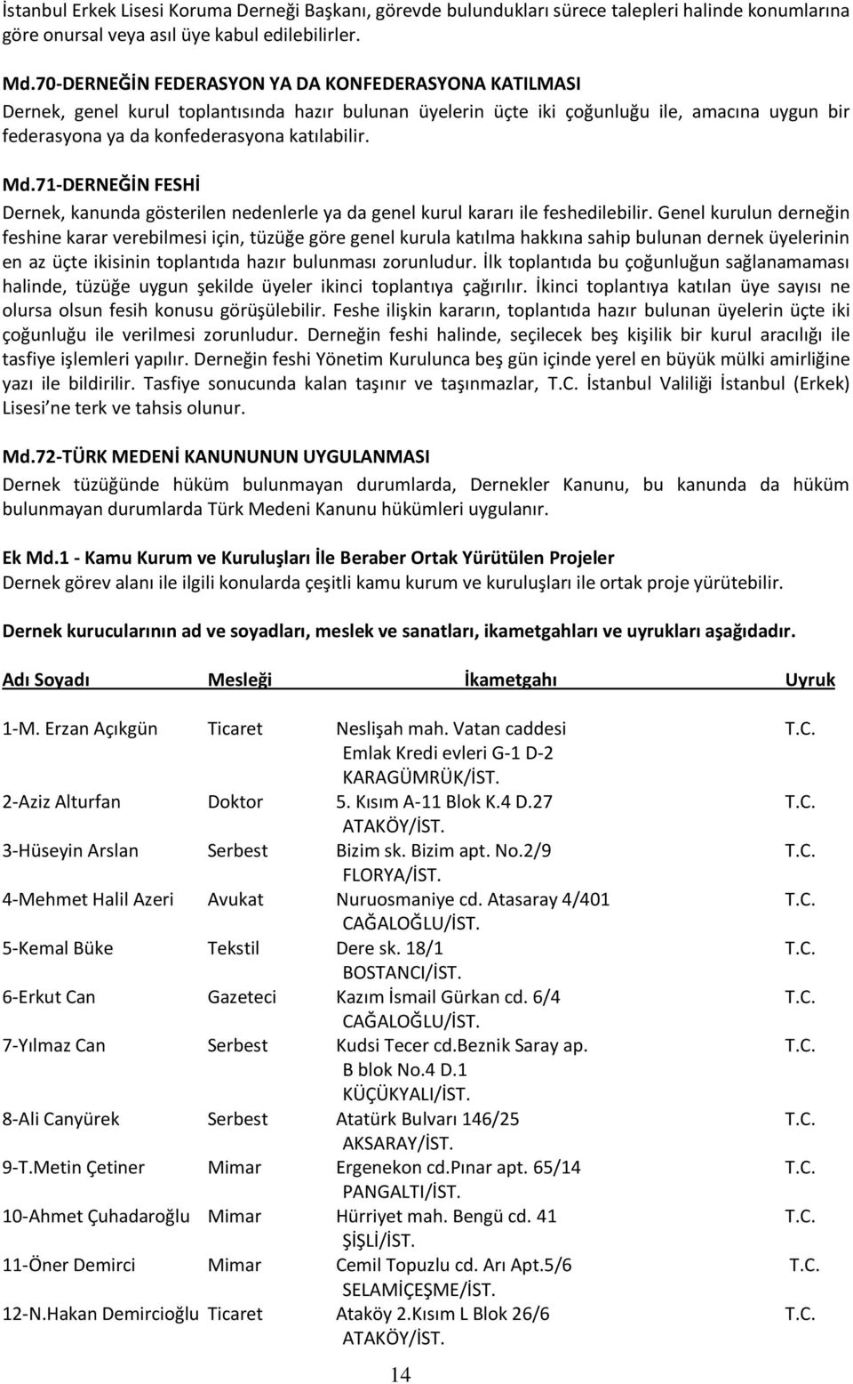 Md.71-DERNEĞİN FESHİ Dernek, kanunda gösterilen nedenlerle ya da genel kurul kararı ile feshedilebilir.