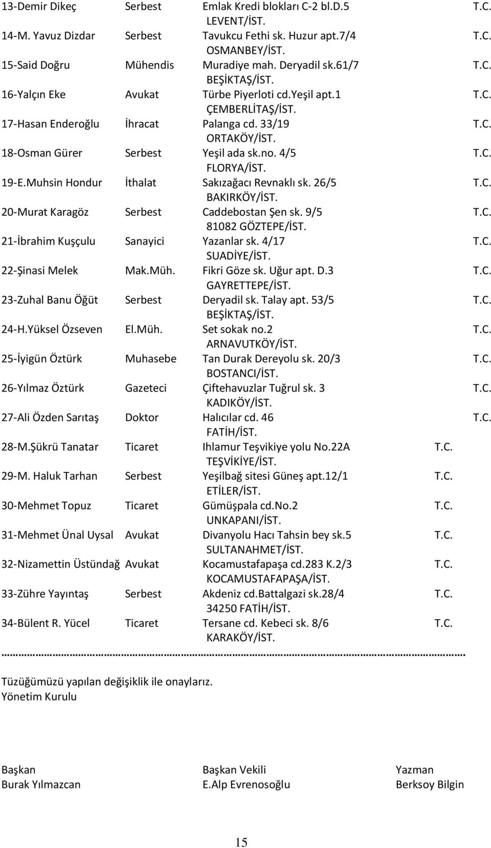 4/5 T.C. FLORYA/İST. 19-E.Muhsin Hondur İthalat Sakızağacı Revnaklı sk. 26/5 T.C. BAKIRKÖY/İST. 20-Murat Karagöz Serbest Caddebostan Şen sk. 9/5 T.C. 81082 GÖZTEPE/İST.