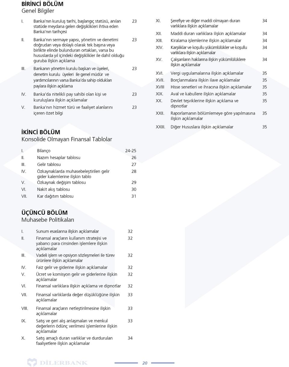 ilişkin açıklama Bankanın yönetim kurulu başkan ve üyeleri, denetim kurulu üyeleri ile genel müdür ve yardımcılarının varsa Banka da sahip oldukları paylara ilişkin açıklama IV.