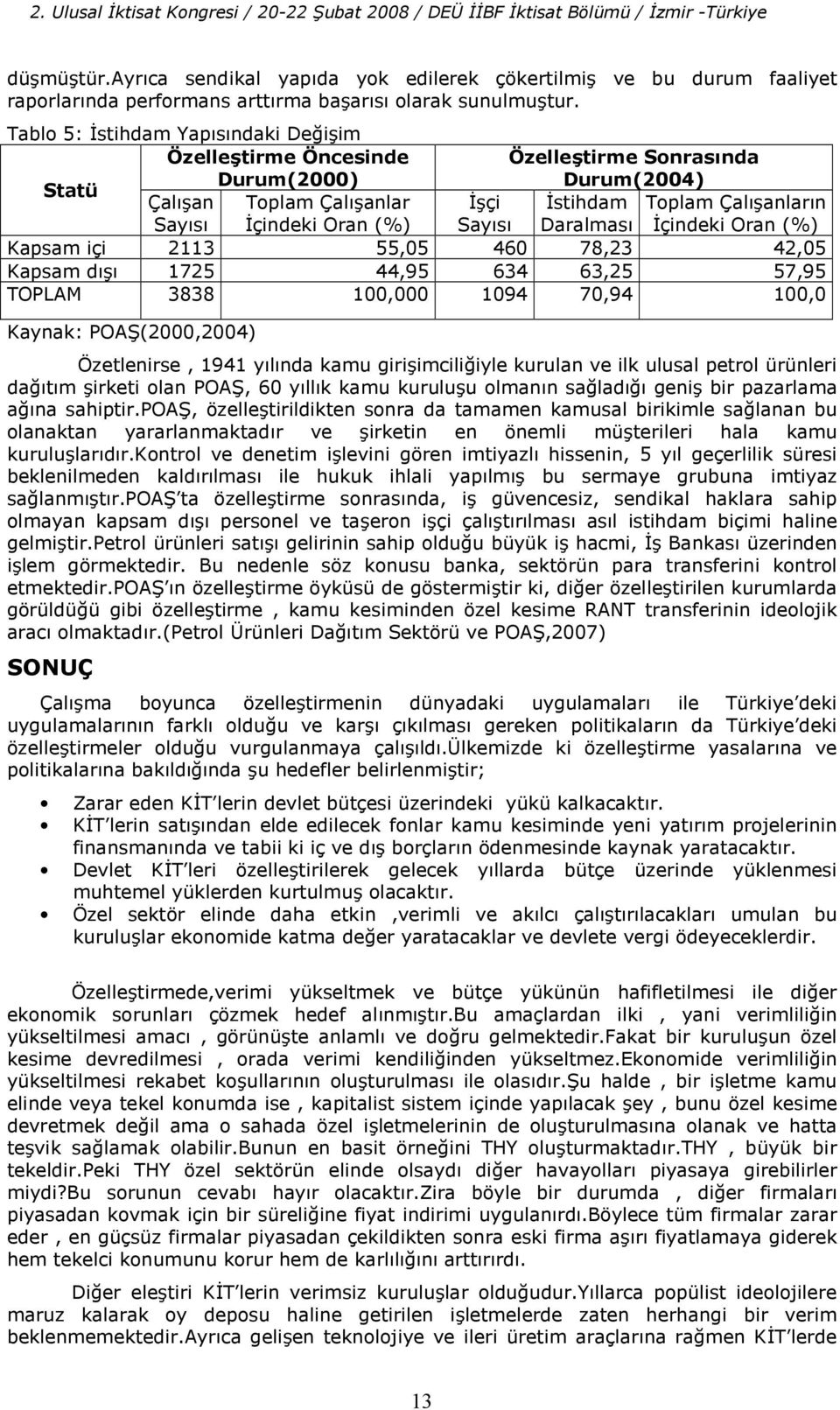 (%) Says Daralmas çindeki Oran (%) Kapsam içi 2113 55,05 460 78,23 42,05 Kapsam d 1725 44,95 634 63,25 57,95 TOPLAM 3838 100,000 1094 70,94 100,0 Kaynak: POAR(2000,2004) Özetlenirse, 1941 ylnda kamu