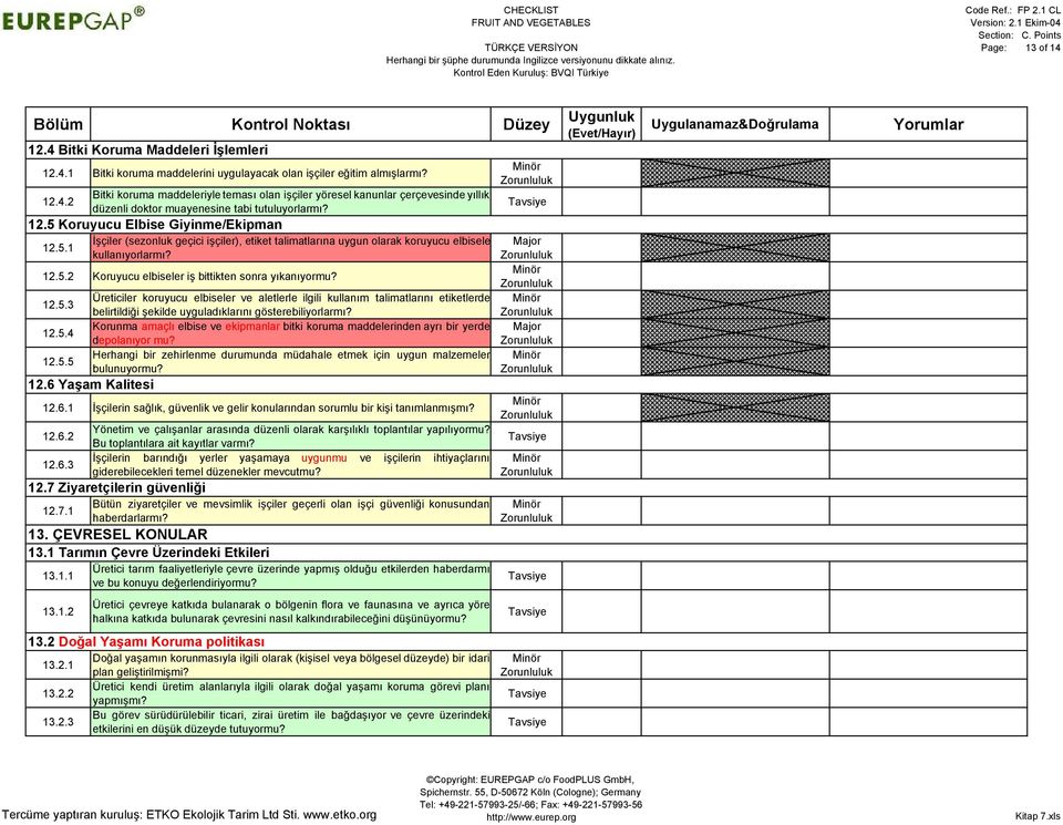 12.5.3 Üreticiler koruyucu elbiseler ve aletlerle ilgili kullanım talimatlarını etiketlerde belirtildiği şekilde uyguladıklarını gösterebiliyorlarmı? 12.5.4 Korunma amaçlı elbise ve ekipmanlar bitki koruma maddelerinden ayrı bir yerde depolanıyor mu?