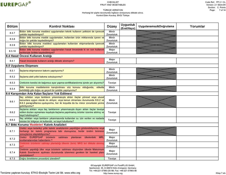 8.4 Hasat Öncesi Kullanım Aralığı 8.4.1 Hasat öncesinde kullanım aralığı dikkate alınmışmı? 8.5 Uygulama Ekipmanı 8.5.1 İlaçlama ekipmanının bakımı yapılıyormu? 8.5.2 İlaçlama aleti yıllık bakıma sokuluyormu?