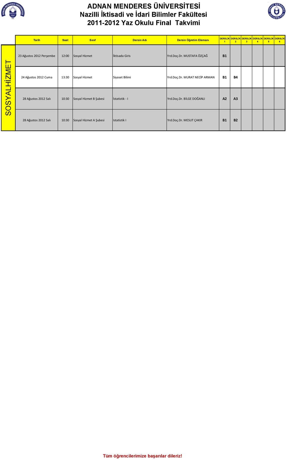 Dr. MURAT NECİP ARMAN B1 B4 28 Ağustos 2012 Salı 10:30 Sosyal Hizmet B Şubesi İstatistik I Yrd.