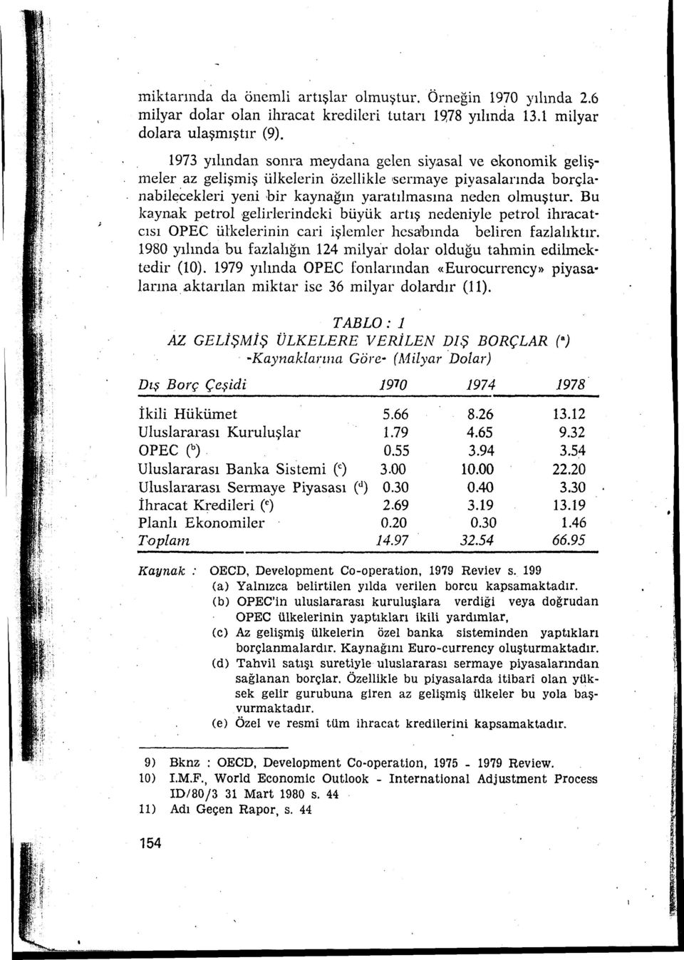 Bu kaynak petrol gelirlerindeki büyük artış nedeniyle petrol ihracatcısı OPEC ülkelerinin cari işlemler hesabında beliren fazlalıktır.