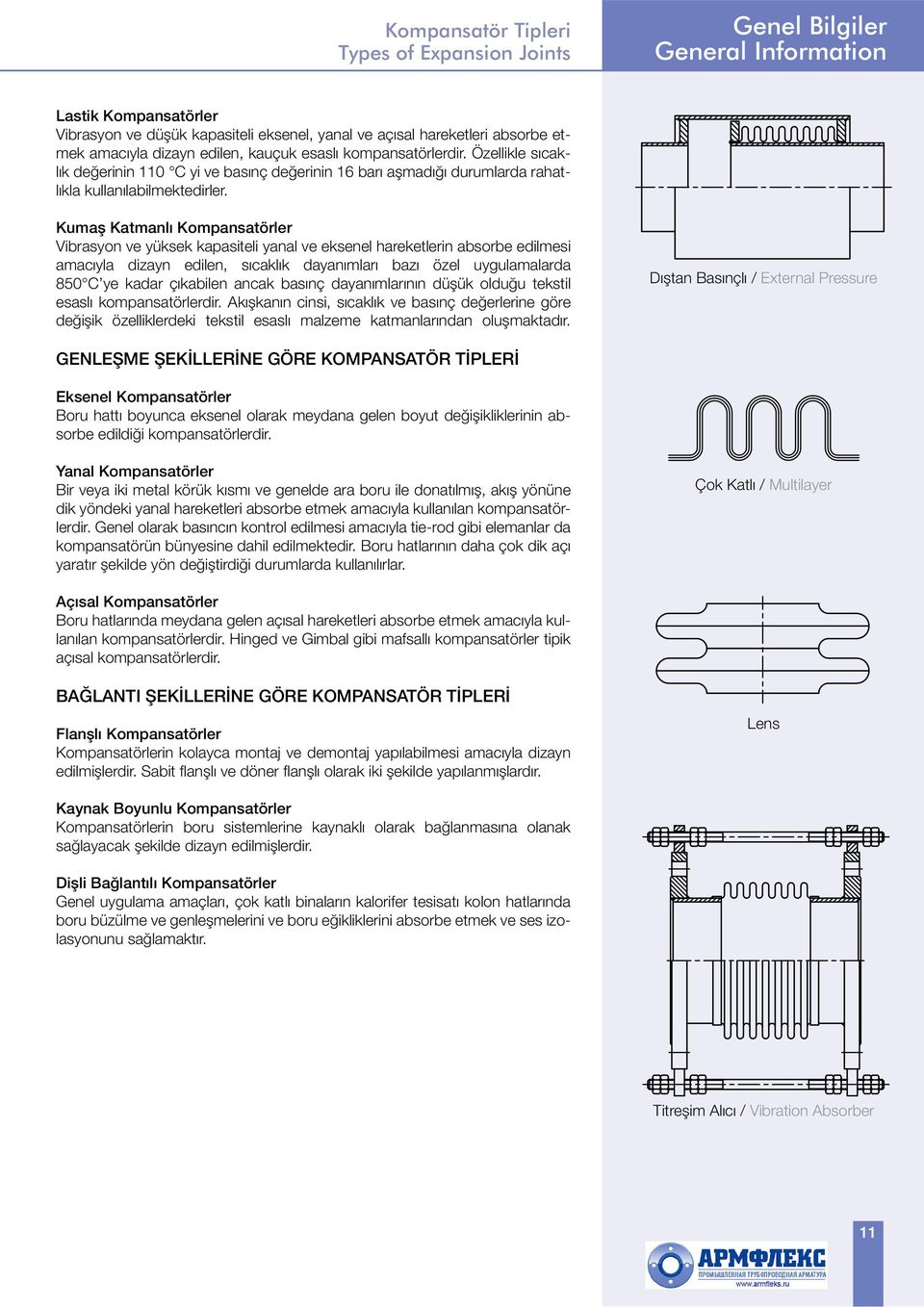 Kumaş Katmanlı Kompansatörler Vibrasyon ve yüksek kapasiteli yanal ve eksenel hareketlerin absorbe edilmesi amacıyla dizayn edilen, sıcaklık dayanımları bazı özel uygulamalarda 850 C ye kadar