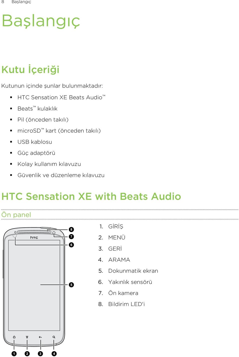 Kolay kullanım kılavuzu Güvenlik ve düzenleme kılavuzu HTC Sensation XE with Beats Audio Ön panel