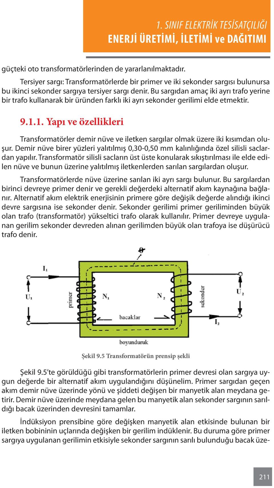 1. Yapı ve özellikleri Transformatörler demir nüve ve iletken sargılar olmak üzere iki kısımdan oluşur. Demir nüve birer yüzleri yalıtılmış 0,30-0,50 mm kalınlığında özel silisli saclardan yapılır.