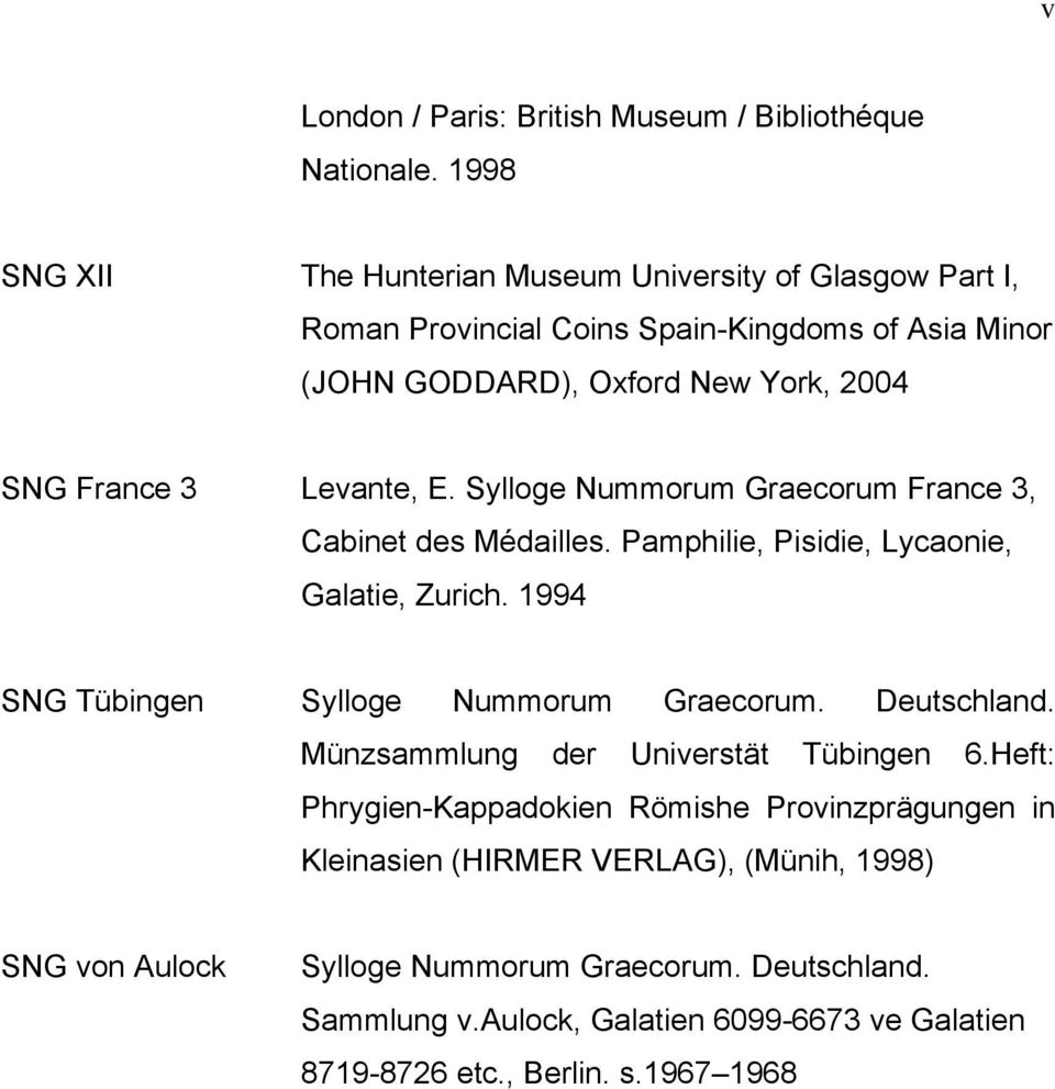 Levante, E. Sylloge Nummorum Graecorum France 3, Cabinet des Médailles. Pamphilie, Pisidie, Lycaonie, Galatie, Zurich. 1994 SNG Tübingen Sylloge Nummorum Graecorum.