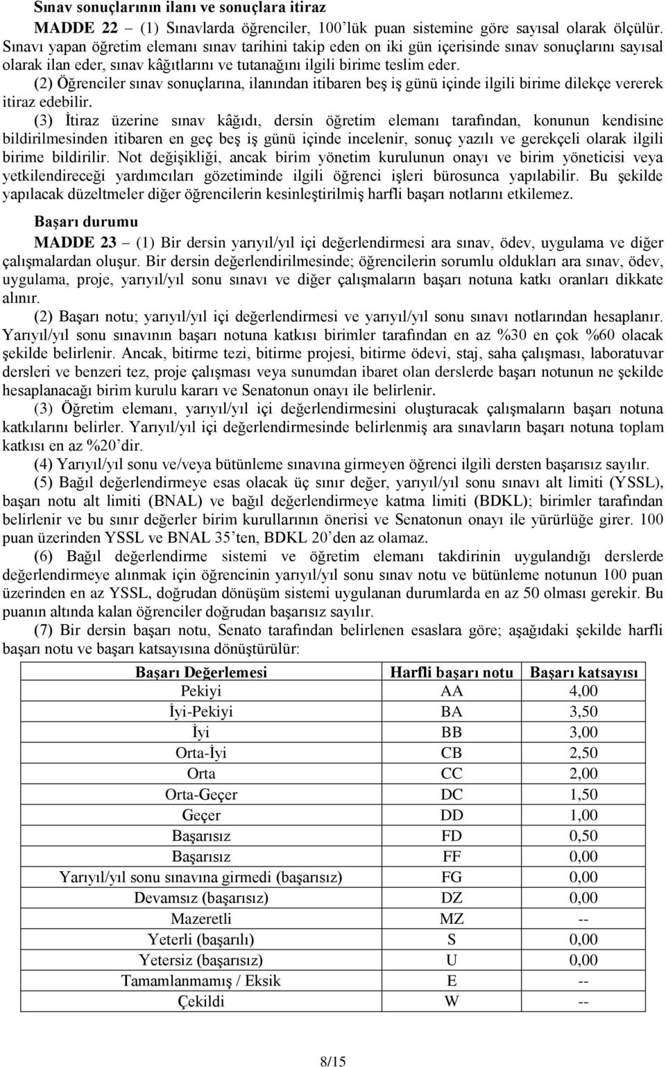 (2) Öğrenciler sınav sonuçlarına, ilanından itibaren beş iş günü içinde ilgili birime dilekçe vererek itiraz edebilir.