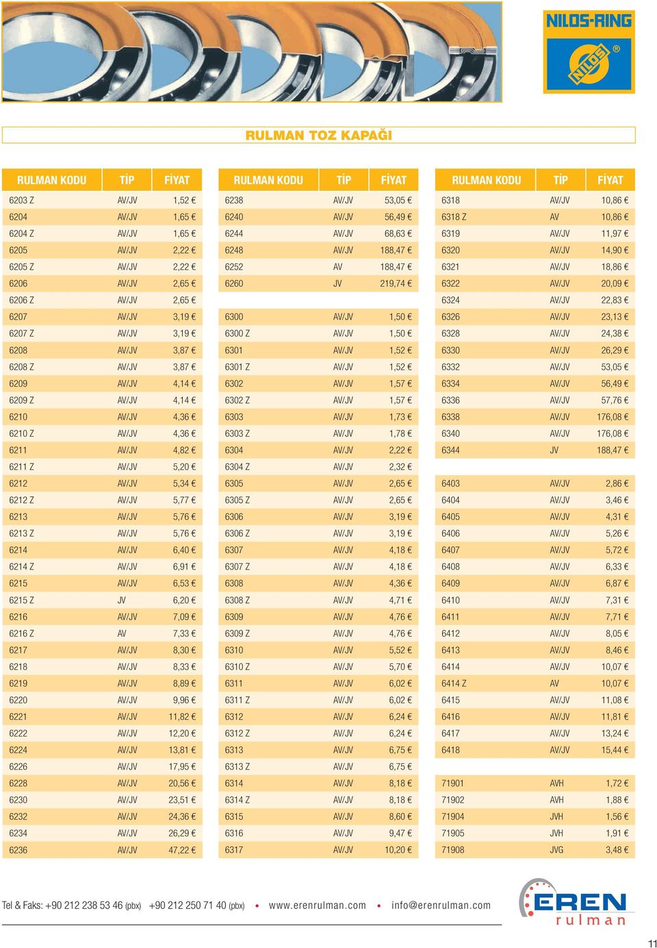 AV/JV 5,77 6213 AV/JV 5,76 6213 Z AV/JV 5,76 6214 AV/JV 6,40 6214 Z AV/JV 6,91 6215 AV/JV 6,53 6215 Z JV 6,20 6216 AV/JV 7,09 6216 Z AV 7,33 6217 AV/JV 8,30 6218 AV/JV 8,33 6219 AV/JV 8,89 6220 AV/JV