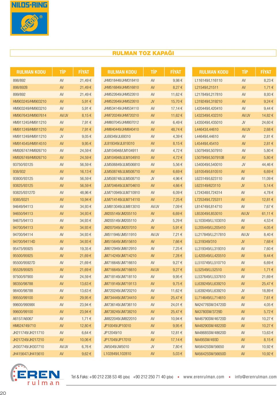 AV 56,59 938/932 AV 16,13 93800/93125 AV 56,59 93825/93125 AV 56,59 93825/93127D AV 48,96 9385/9321 AV 10,94 94649/94113 AV 34,93 94650/94113 AV 34,93 94675/94113 AV 34,93 94700/94113 AV 34,93