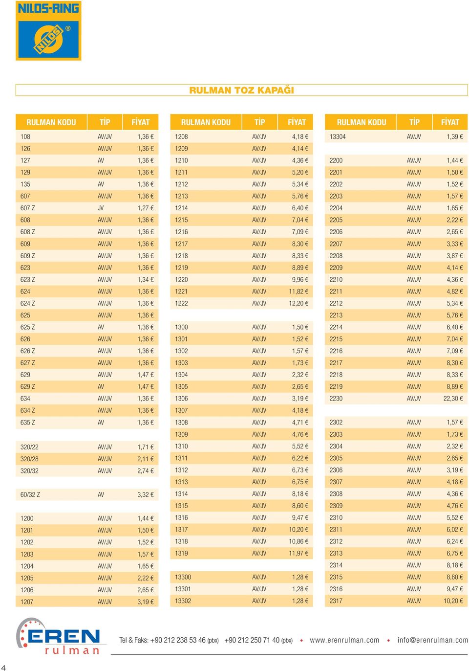 AV/JV 1,47 629 Z AV 1,47 634 AV/JV 1,36 634 Z AV/JV 1,36 635 Z AV 1,36 320/22 AV/JV 1,71 320/28 AV/JV 2,11 320/32 AV/JV 2,74 60/32 Z AV 3,32 1200 AV/JV 1,44 1201 AV/JV 1,50 1202 AV/JV 1,52 1203 AV/JV