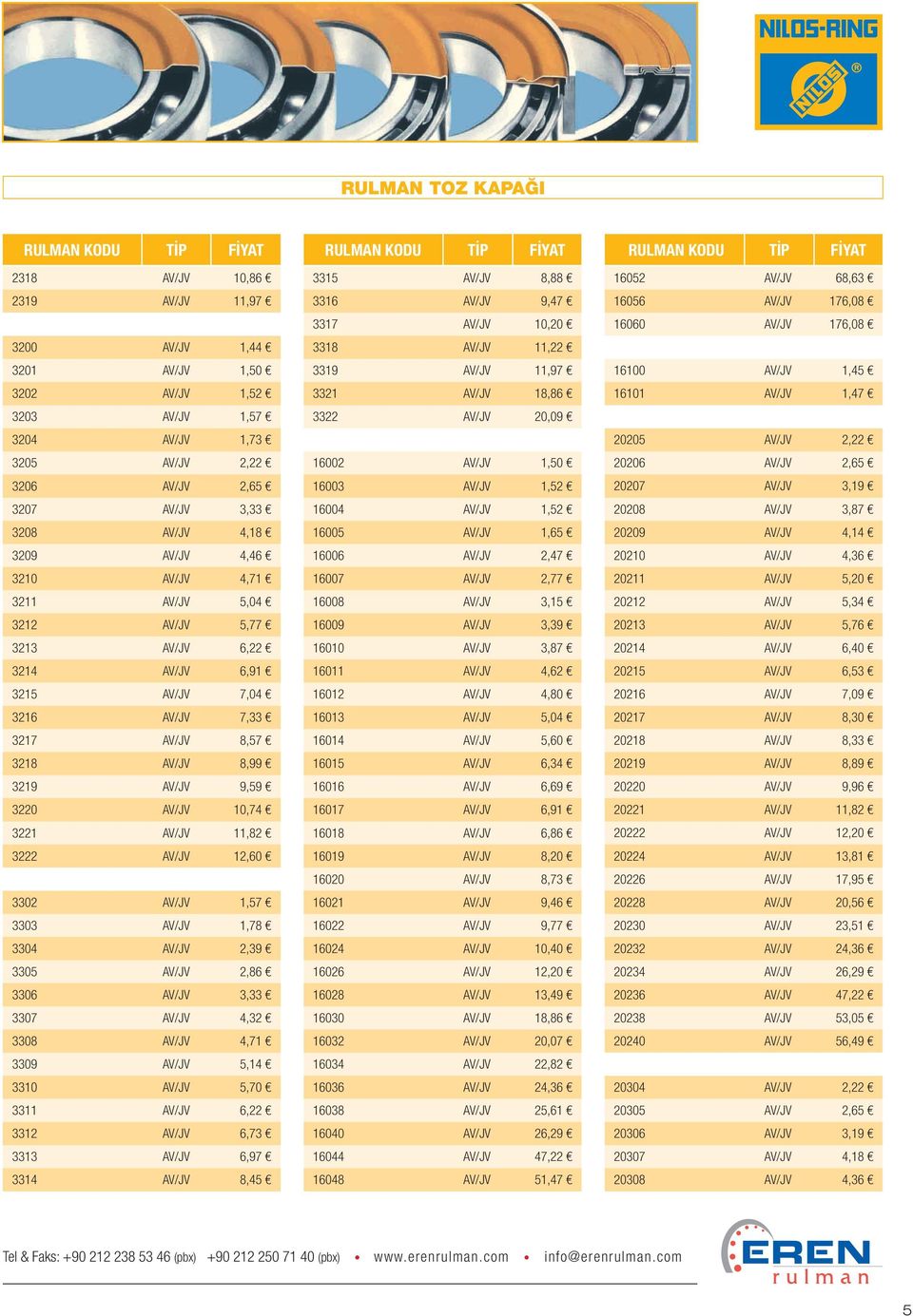 AV/JV 8,57 3218 AV/JV 8,99 3219 AV/JV 9,59 3220 AV/JV 10,74 3221 AV/JV 11,82 3222 AV/JV 12,60 3302 AV/JV 1,57 3303 AV/JV 1,78 3304 AV/JV 2,39 3305 AV/JV 2,86 3306 AV/JV 3,33 3307 AV/JV 4,32 3308