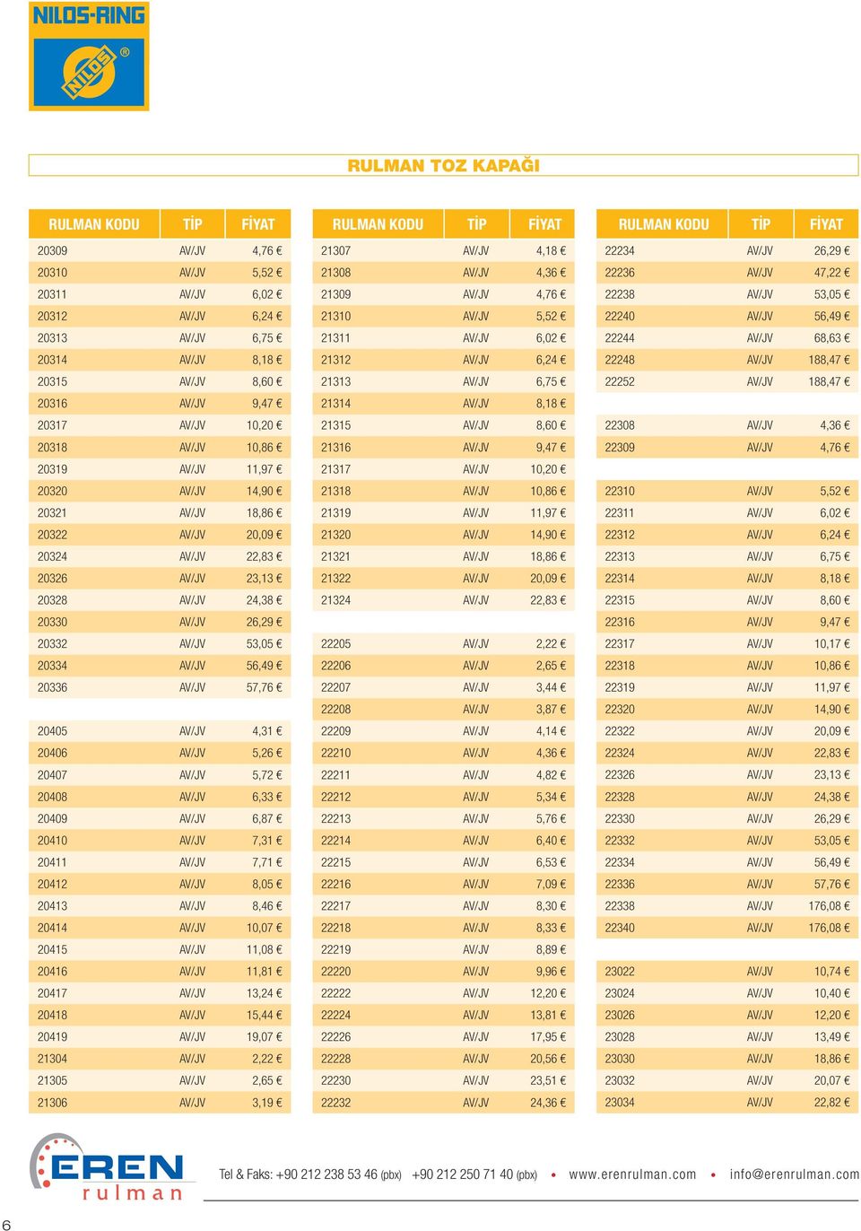 26,29 20332 AV/JV 53,05 20334 AV/JV 56,49 20336 AV/JV 57,76 20405 AV/JV 4,31 20406 AV/JV 5,26 20407 AV/JV 5,72 20408 AV/JV 6,33 20409 AV/JV 6,87 20410 AV/JV 7,31 20411 AV/JV 7,71 20412 AV/JV 8,05