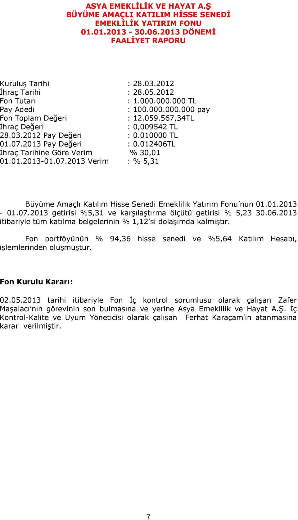 012406TL İhraç Tarihine Göre Verim % 30,01 01.01.2013-01.07.2013 Verim : % 5,31 Büyüme Amaçlı Katılım Hisse Senedi Emeklilik Yatırım Fonu nun 01.01.2013-01.07.2013 getirisi %5,31 ve karşılaştırma ölçütü getirisi % 5,23 30.