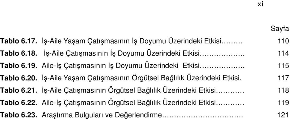 115 Tablo 6.20. İş-Aile Yaşam Çatışmasının Örgütsel Bağlılık Üzerindeki Etkisi. 117 Tablo 6.21.