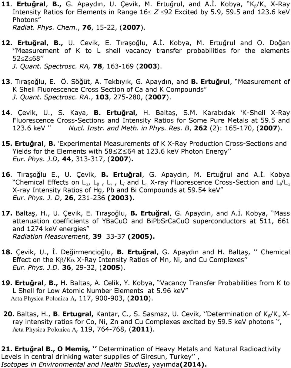 Spectrosc. RA, 78, 163-169 (2003). 13. TıraĢoğlu, E. Ö. Söğüt, A. Tekbıyık, G. Apaydın, and B. Ertuğrul, Measurement of K Shell Fluorescence Cross Section of Ca and K Compounds J. Quant. Spectrosc.